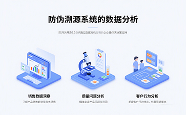 防偽溯源系統