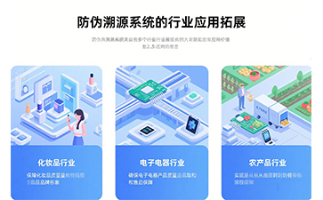 溯源管理系統