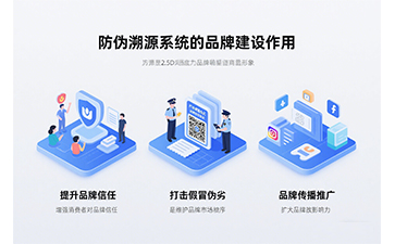 溯源系統
